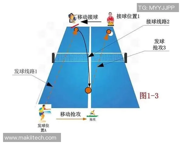 武汉乒乓球队防守战术深度分析与实战应用探讨 武汉乒乓球队防守战术深度分析与实战应用探讨