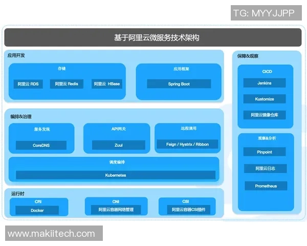 巴统米与德尔塔的全面对比分析及其在市场中的表现探讨