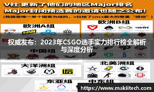 权威发布：2023年CSGO选手实力排行榜全解析与深度分析