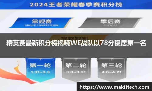 精英赛最新积分榜揭晓WE战队以78分稳居第一名