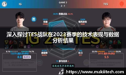 深入探讨TES战队在2023赛季的技术表现与数据分析结果