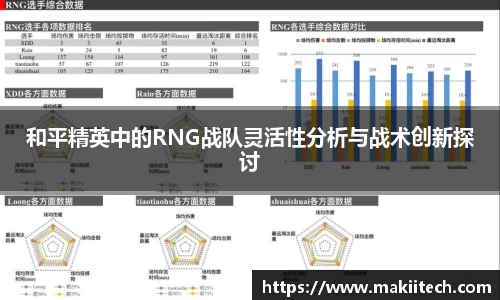 和平精英中的RNG战队灵活性分析与战术创新探讨