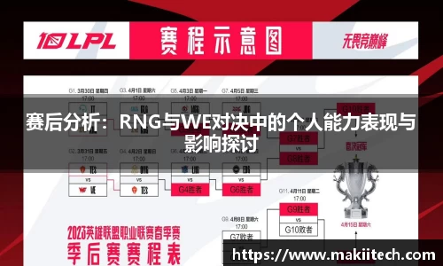 赛后分析：RNG与WE对决中的个人能力表现与影响探讨