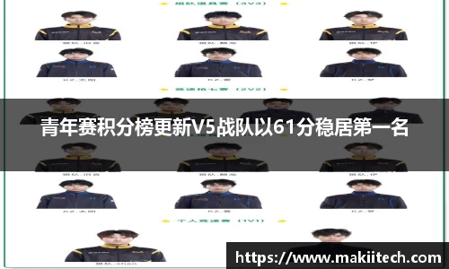 青年赛积分榜更新V5战队以61分稳居第一名