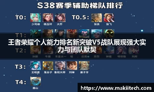 王者荣耀个人能力排名新突破V5战队展现强大实力与团队默契