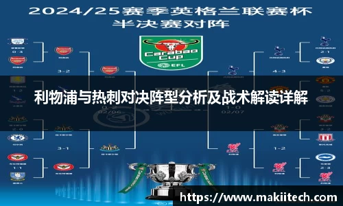 利物浦与热刺对决阵型分析及战术解读详解