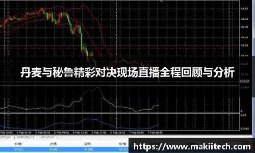 丹麦与秘鲁精彩对决现场直播全程回顾与分析