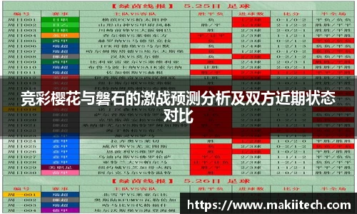竞彩樱花与磐石的激战预测分析及双方近期状态对比